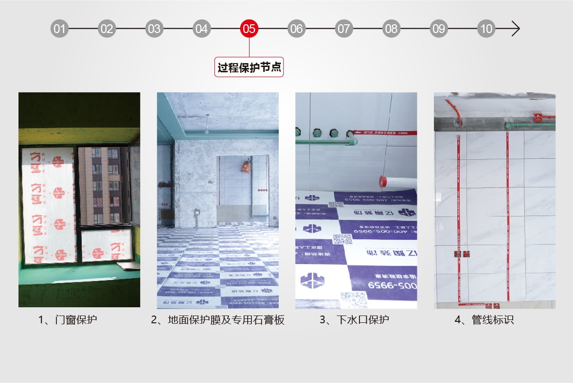 过程保护.jpg