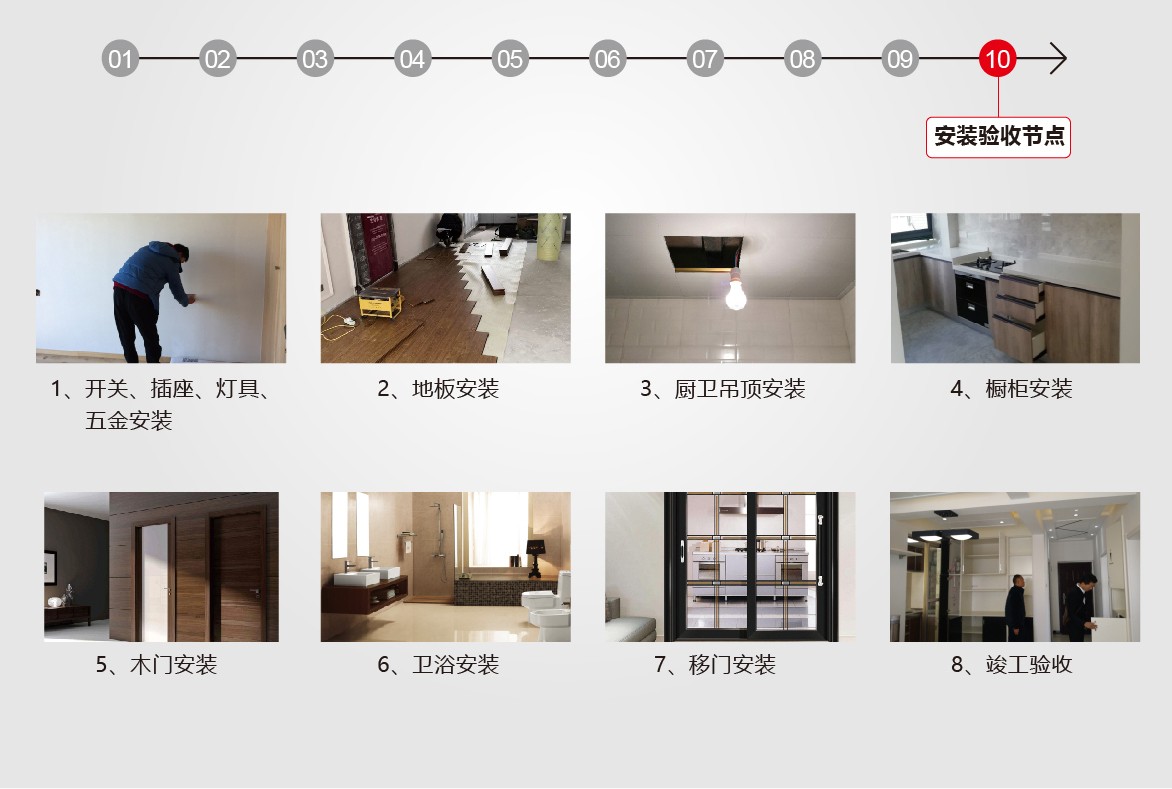 安装验收.jpg